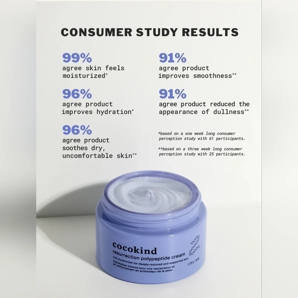 RESURRECTION Polypeptide Cream SKIN-FIRMING RICH MOISTURIZER